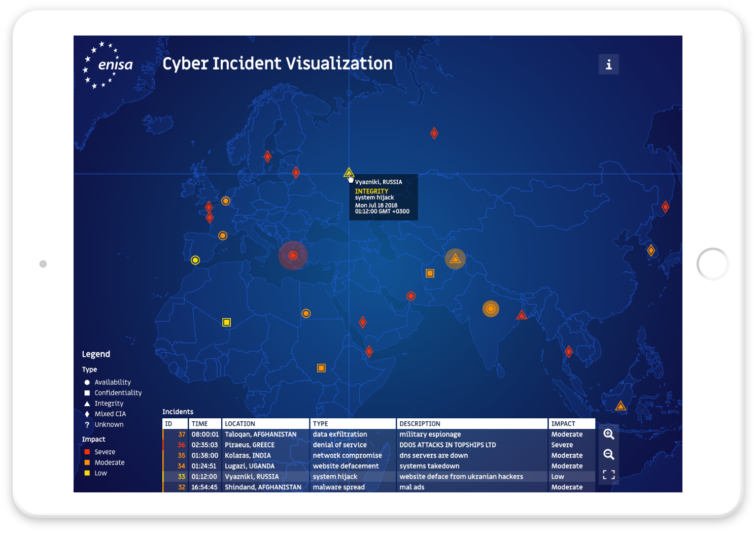 Cyber incident visualization